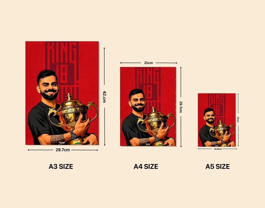 "VIRAT KHOLI J18: CRICKET FANDOM" -Shiny & Sturdy Metallic Poster Art That Pops & Sticks