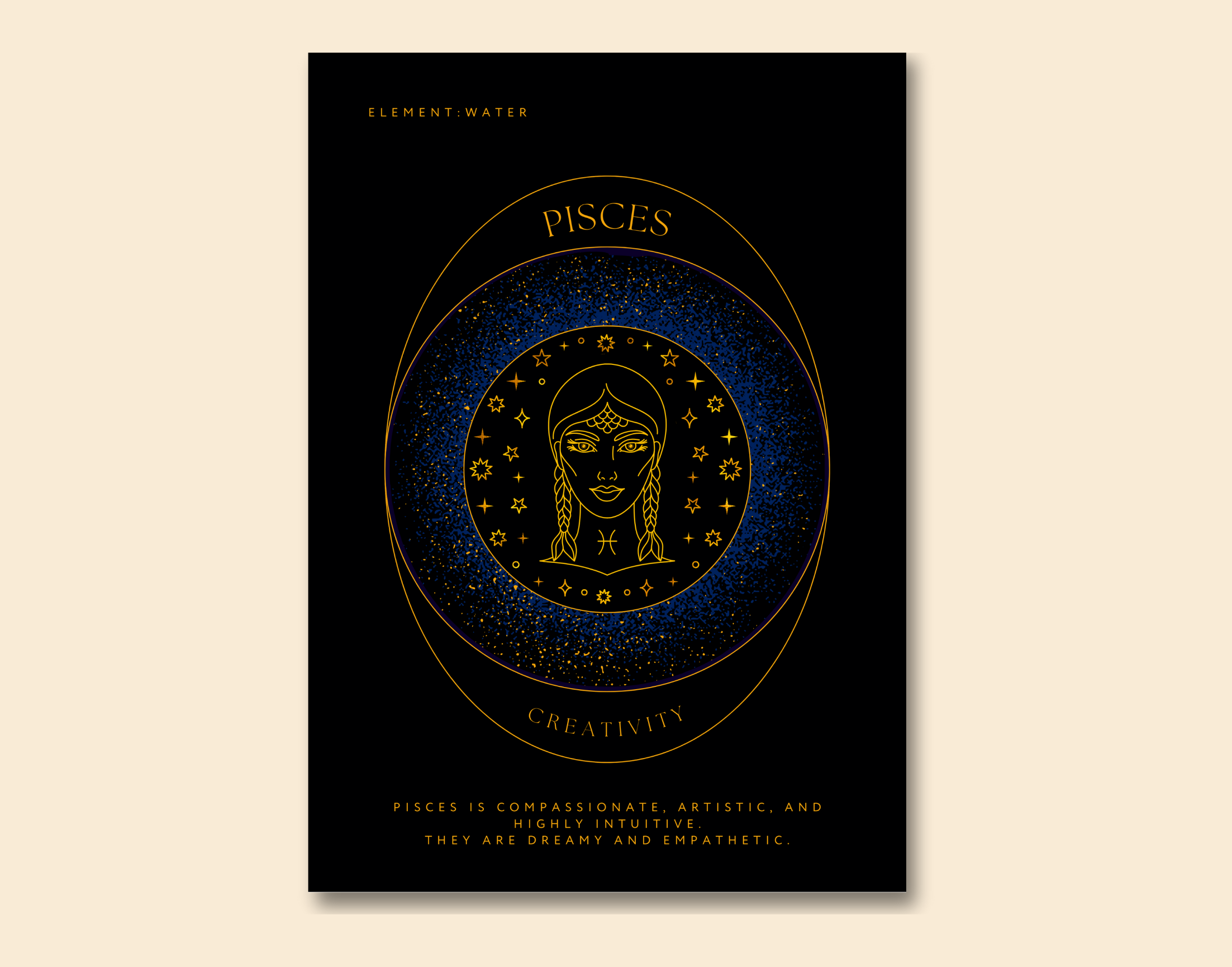 "PISCES-ZODIAC EDITION"- Shiny & Sturdy Metallic Poster Art That Pops & Sticks (Literally!)