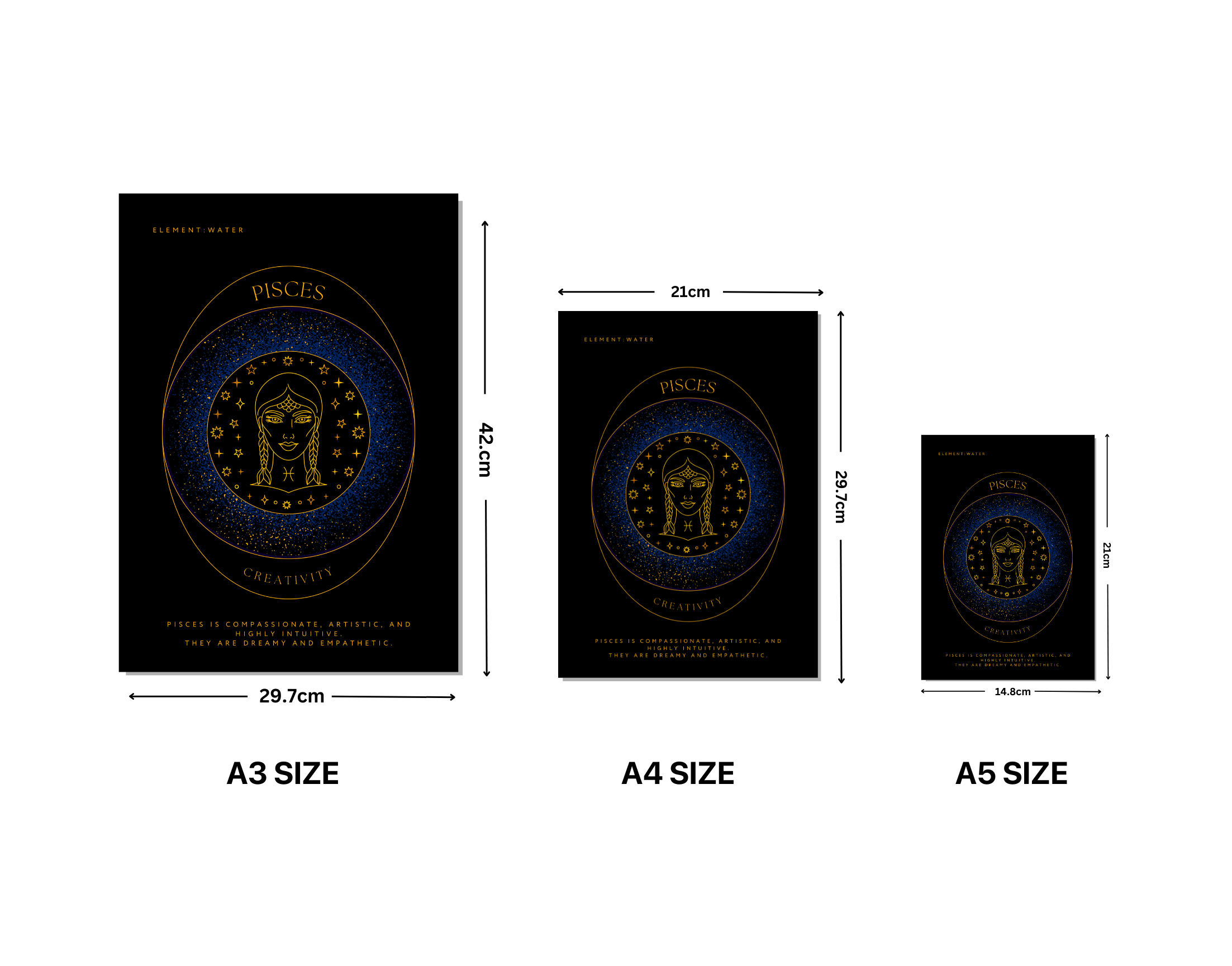 "PISCES-ZODIAC EDITION"- Shiny & Sturdy Metallic Poster Art That Pops & Sticks (Literally!)