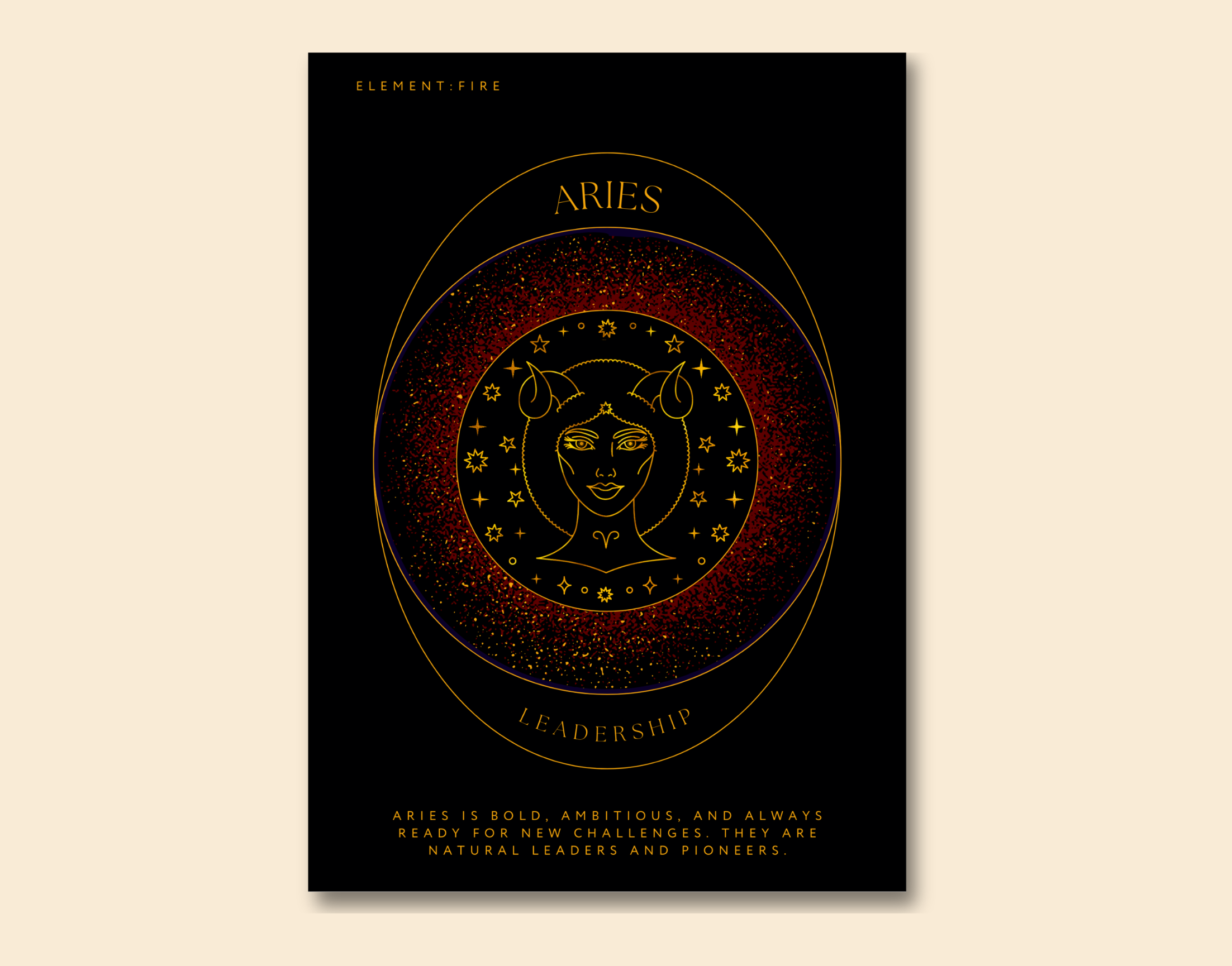 "ARIES-ZODIAC EDITION"- Shiny & Sturdy Metallic Poster Art That Pops & Sticks (Literally!)