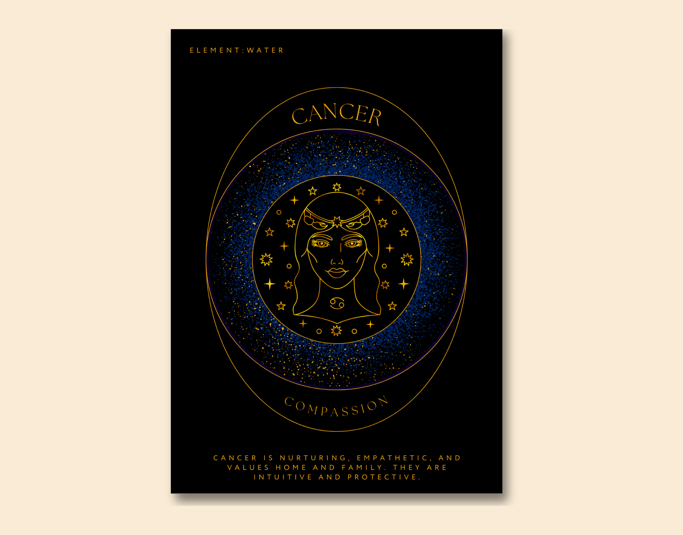 "CANCER-ZODIAC EDITION"- Shiny & Sturdy Metallic Poster Art That Pops & Sticks (Literally!)
