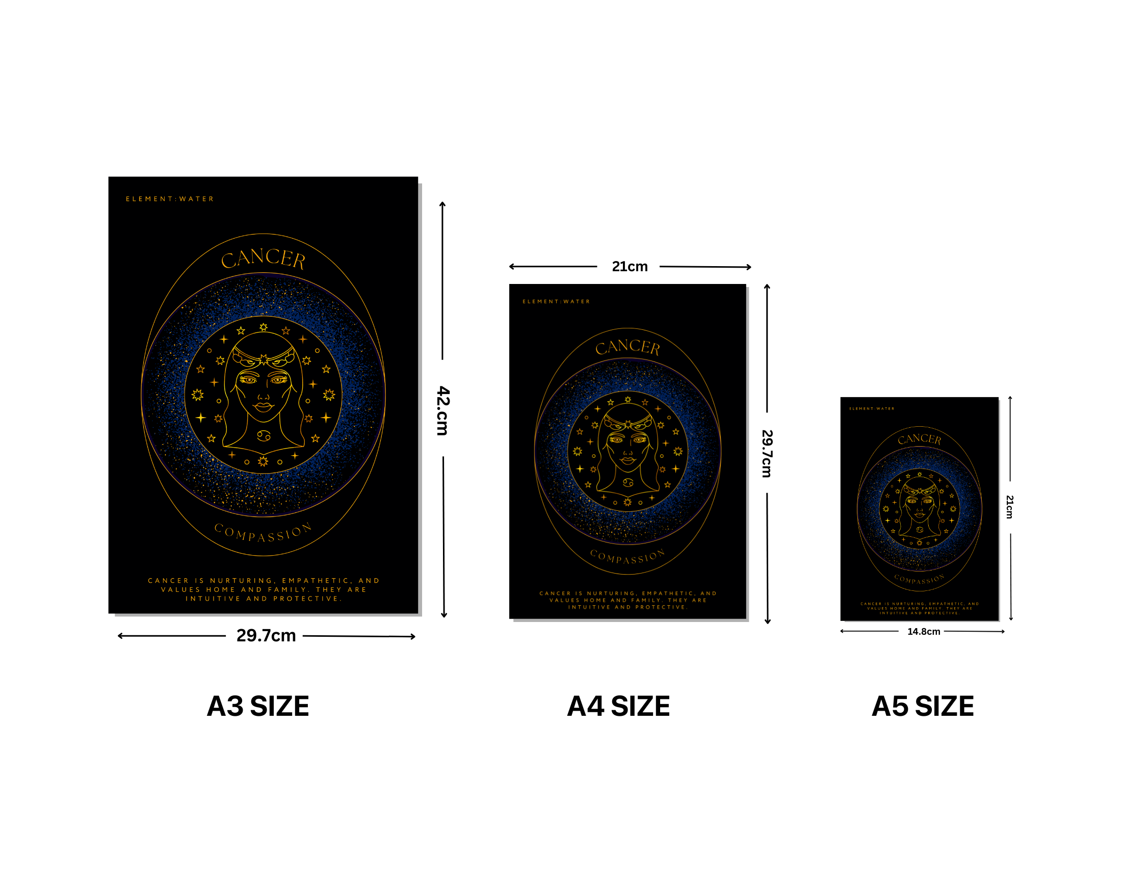 "CANCER-ZODIAC EDITION"- Shiny & Sturdy Metallic Poster Art That Pops & Sticks (Literally!)
