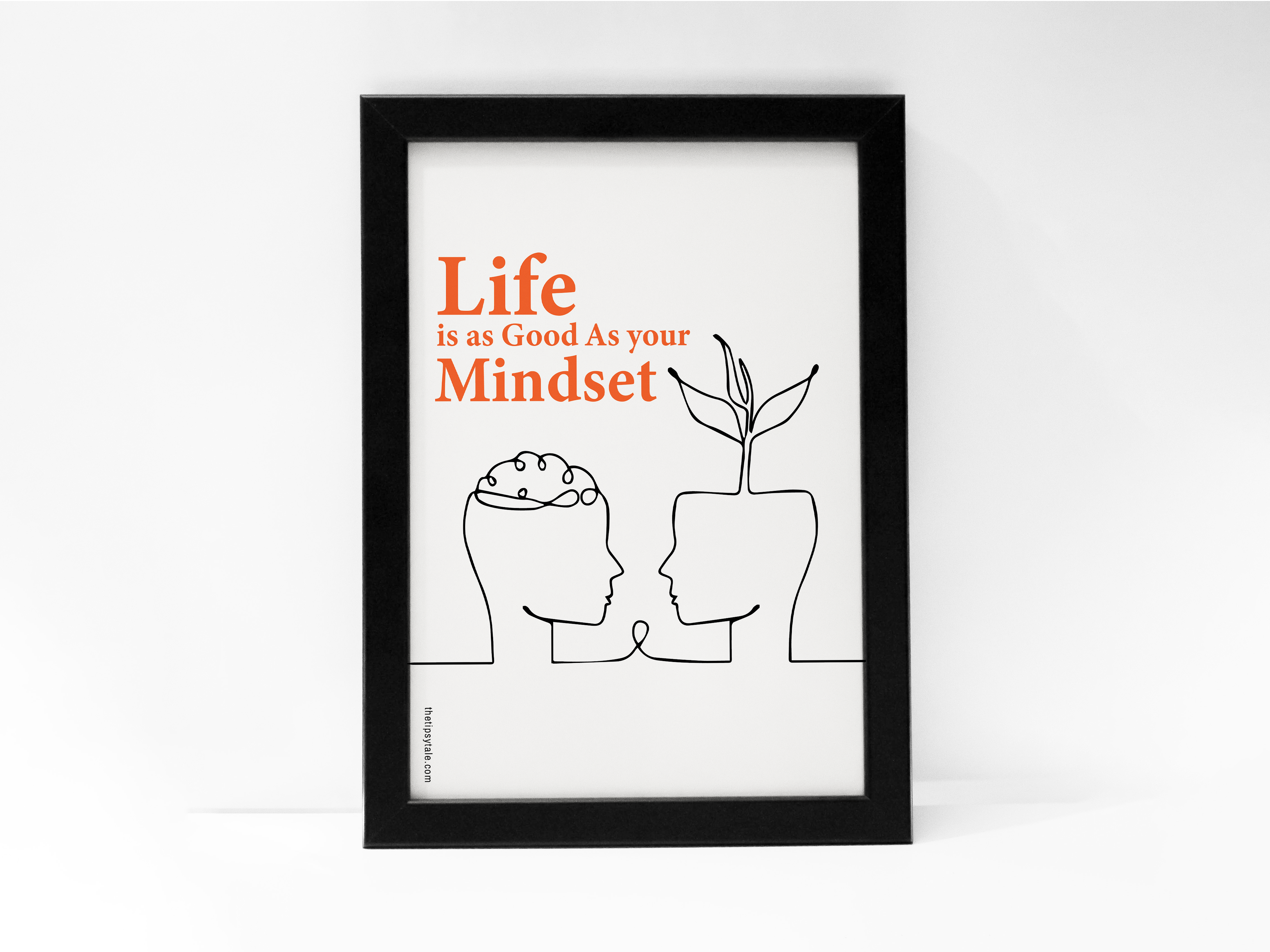 FRAMED "Life is as good as your mindset" Poster – A4 Size - Motivation Theme