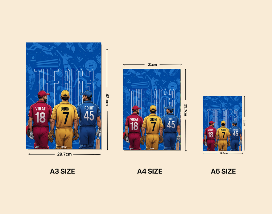 "CRICKET FANBASE: THE BIG 3" -Shiny & Sturdy Metallic Poster Art That Pops & Sticks