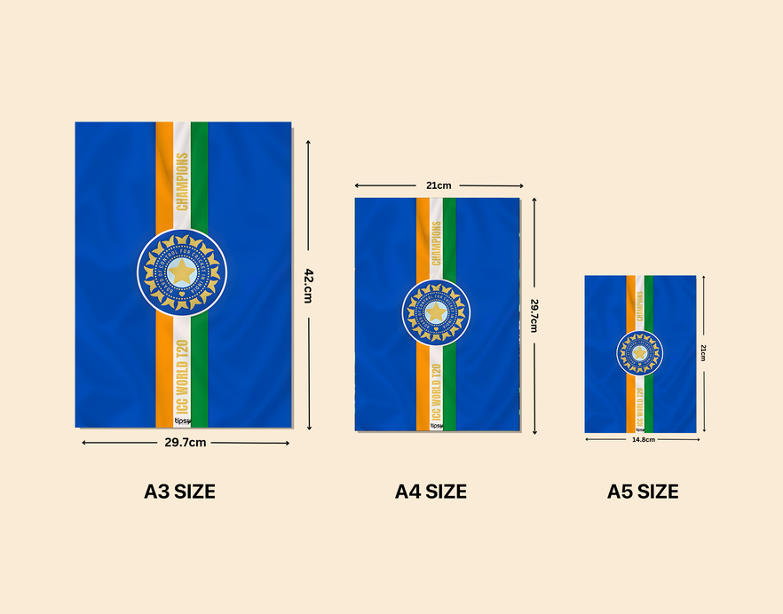 "INDIA ICC WORLD T20 CHAMPIONS: CRICKET FANDOM" -Shiny & Sturdy Metallic Poster Art That Pops & Sticks
