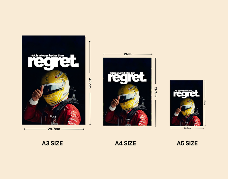 "RISK IS BETTER THAN REGRET" -Shiny & Sturdy Metallic Poster Art That Pops & Sticks